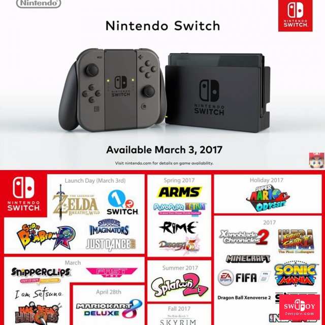 任天堂Switch 传说中的新主机“NX” 发售一周年回顾