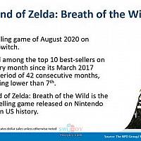 Switch《塞尔达传说：旷野之息》进入美国游戏市场任天堂历史销量前十