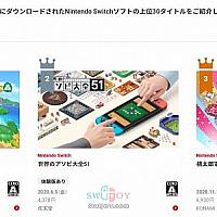 任天堂官方公布2020年日服Switch下载排行榜