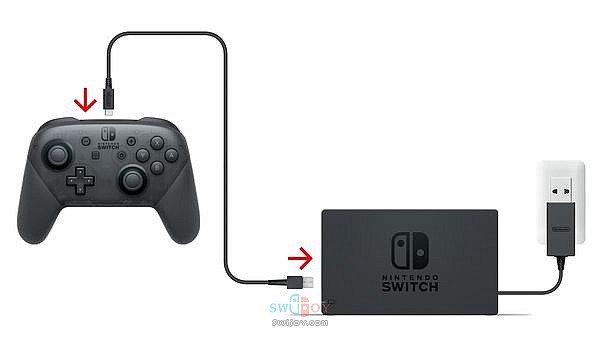 国行Nintendo Switch主机及手柄充电方法与注意事项