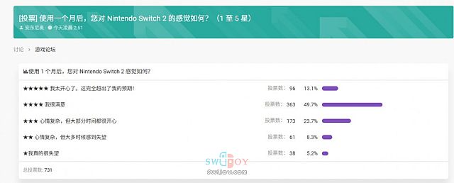 水饺思维奇 SWIJOY