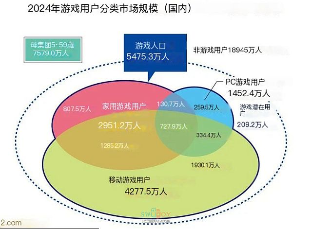 水饺思维奇 SWIJOY