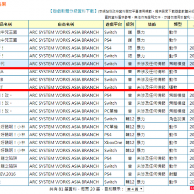 台湾评级网站曝出ASW三款未公开Switch游戏