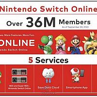 任天堂：Switch在线服务会员超3600万