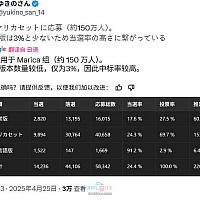 Switch 2 多语言版在日本更容易买到